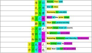 Analeccts 18.6